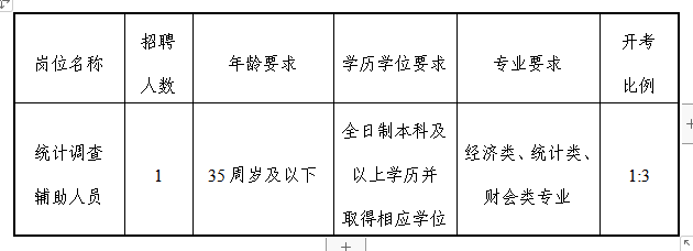 國調(diào)隊20221107.png